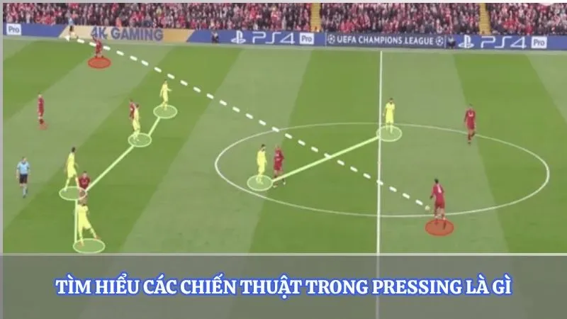 Tìm hiểu các chiến thuật trong Pressing là gì